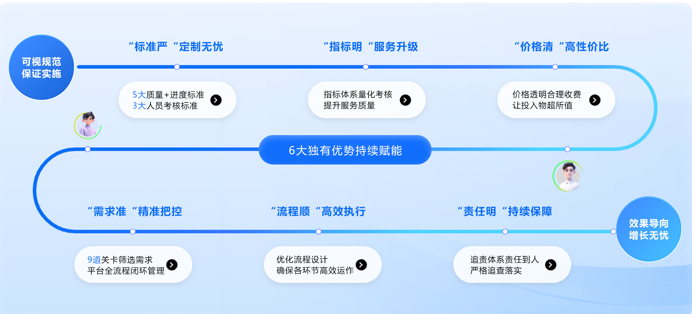 ABUIABACGAAgoIaixwYoiquhhAQwuhI4sAg