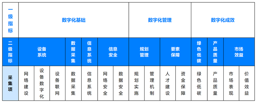 新建 XLSX 工作表_Sheet2.png