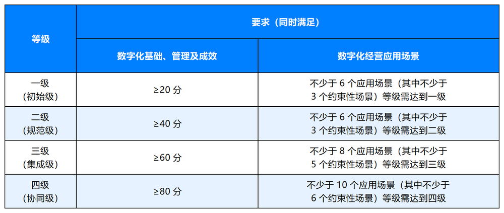 新建 XLSX 工作表_Sheet2.png
